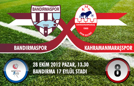 Kahramanmaraşspor Bandırma'ya uçtu...