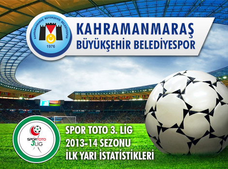 Büyükşehir Belediyespor’un İlk Yarı İstatistikleri...